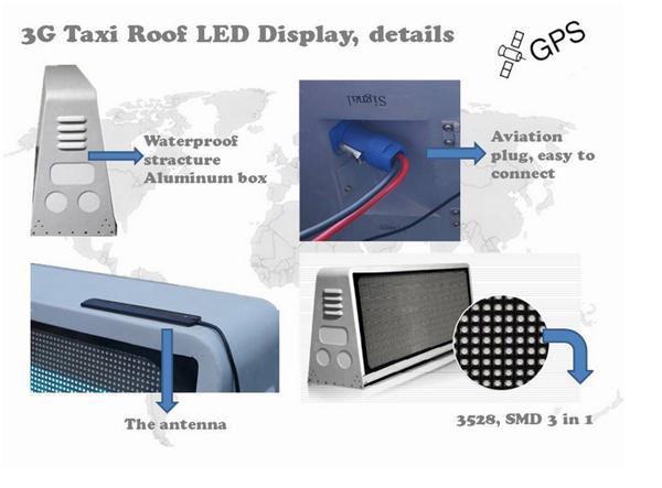 Farbenreiche Taxi-Spitze geführte Anzeige P6 SMD, Taxi-Spitze führte Zeichen