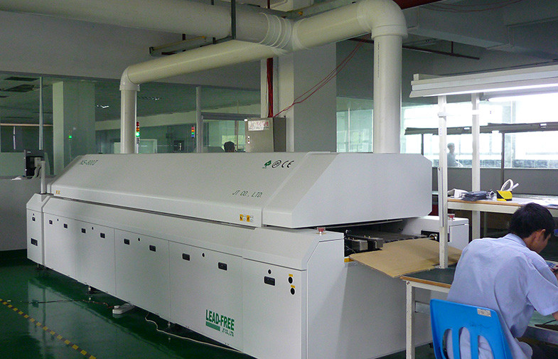 China SHENZHEN YUCHIP LIGHTING CO., LTD Unternehmensprofil